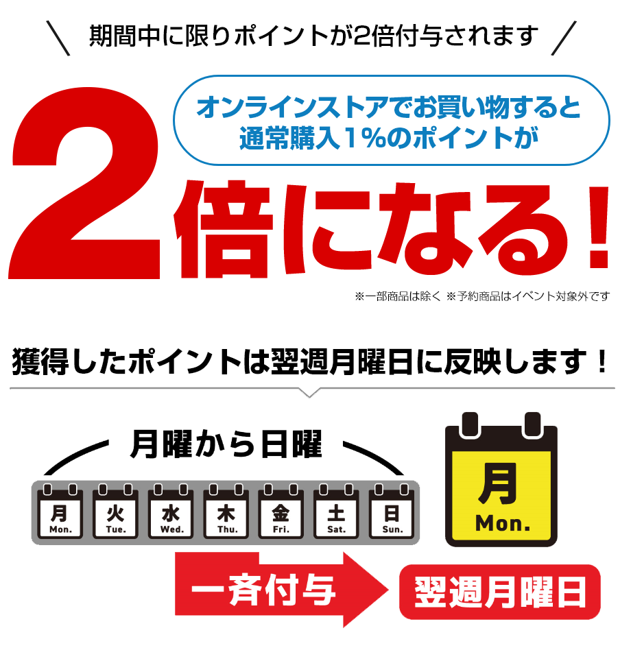 オンラインストアでお買い物すると通常購入1％のポイントが2倍になる！