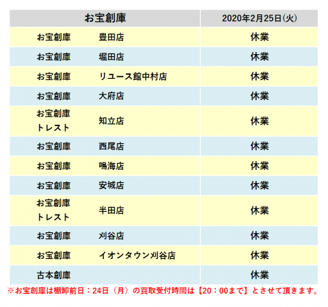 棚卸に伴う臨時休業・営業時間変更のお知らせ