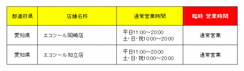 4月13日以降 新型コロナウイルス感染拡大に伴う営業時間変更のお知らせ