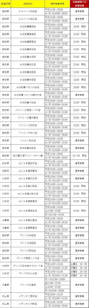 4月11・12日 新型コロナウイルス感染拡大に伴う営業時間変更のお知らせ