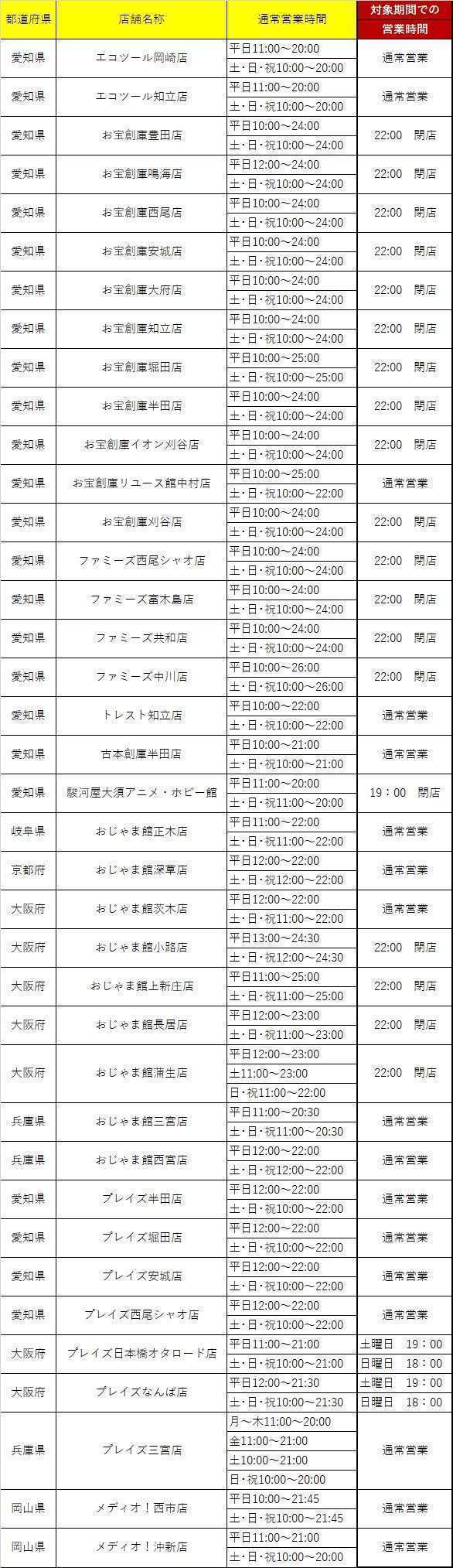 4月11・12日 新型コロナウイルス感染拡大に伴う営業時間変更のお知らせ