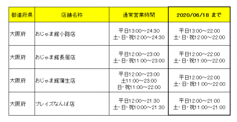 営業時間変更のお知らせ【6/15更新】