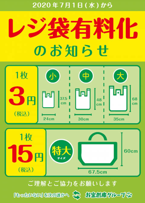 レジ袋有料化