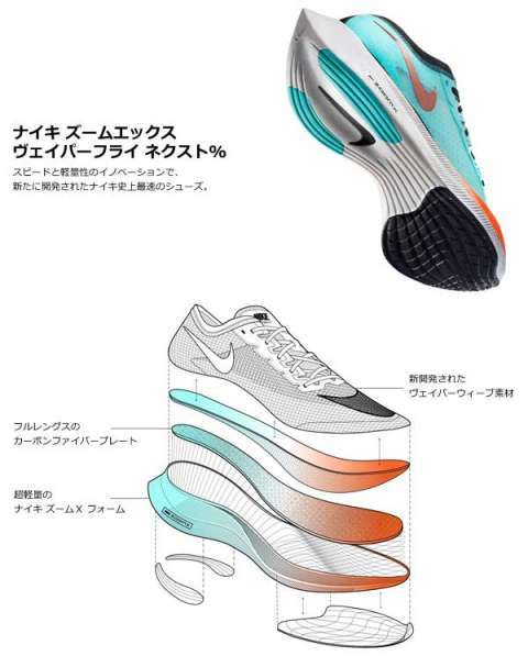 徹底紹介 ナイキ Nike の紹介と人気シューズ ゲーム フィギュア トレカ 古着の買取ならお宝創庫