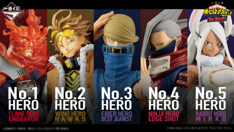 一番くじ 僕のヒーローアカデミア The Top 5！