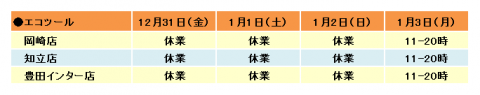 エコツール 年末年始営業時間2021-2022