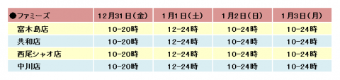 ファミーズ 年末年始営業時間2021-2022