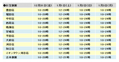 お宝創庫 年末年始営業時間2021-2022