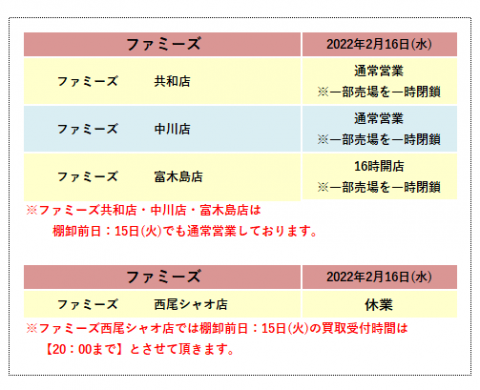 ファミーズの営業時間