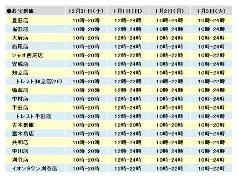 お宝創庫(トレスト) 年末年始 営業時間