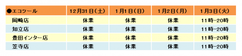 エコツール 年末年始 営業時間