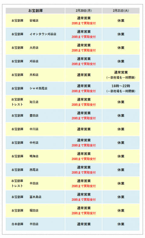 お宝創庫 営業時間変更