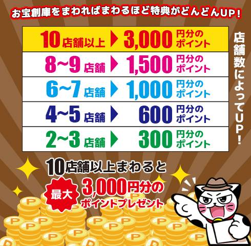 新発見！お宝創庫発掘ツアー