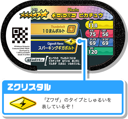 【ポケモンメザスタ】タグの見方を解説！