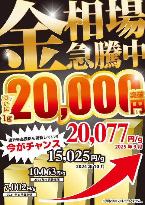 250930金_買取_今がチャンス_20000円