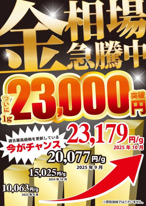 251110金_買取_今がチャンス_202510