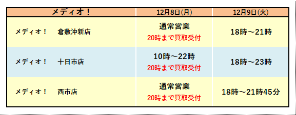 202512棚卸_メディオ
