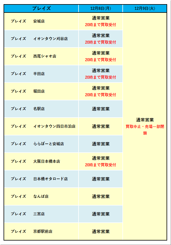 202512棚卸_プレイズ