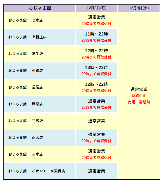 202512棚卸_おじゃま館