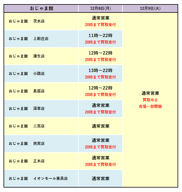 251209棚卸_おじゃま館