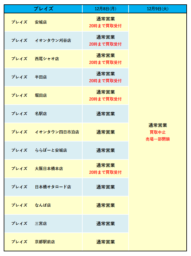251209棚卸_プレイズ