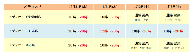 2025-26年末年始営業_メディオ