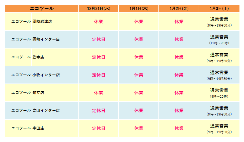 2025-26年末年始営業_エコツール