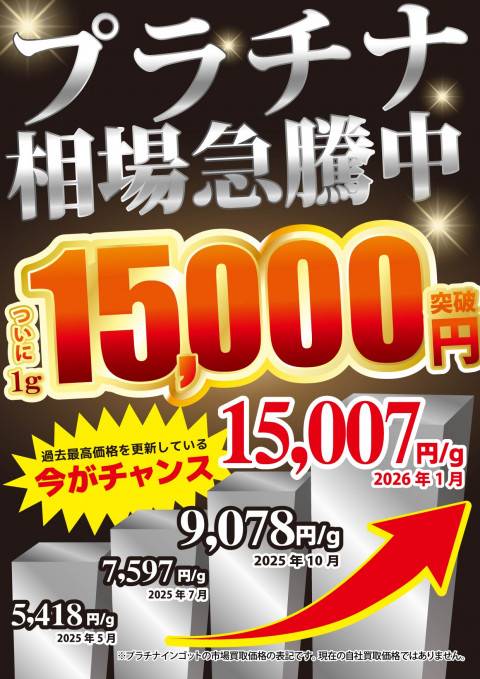 260130プラチナ_買取_今がチャンス_15000円