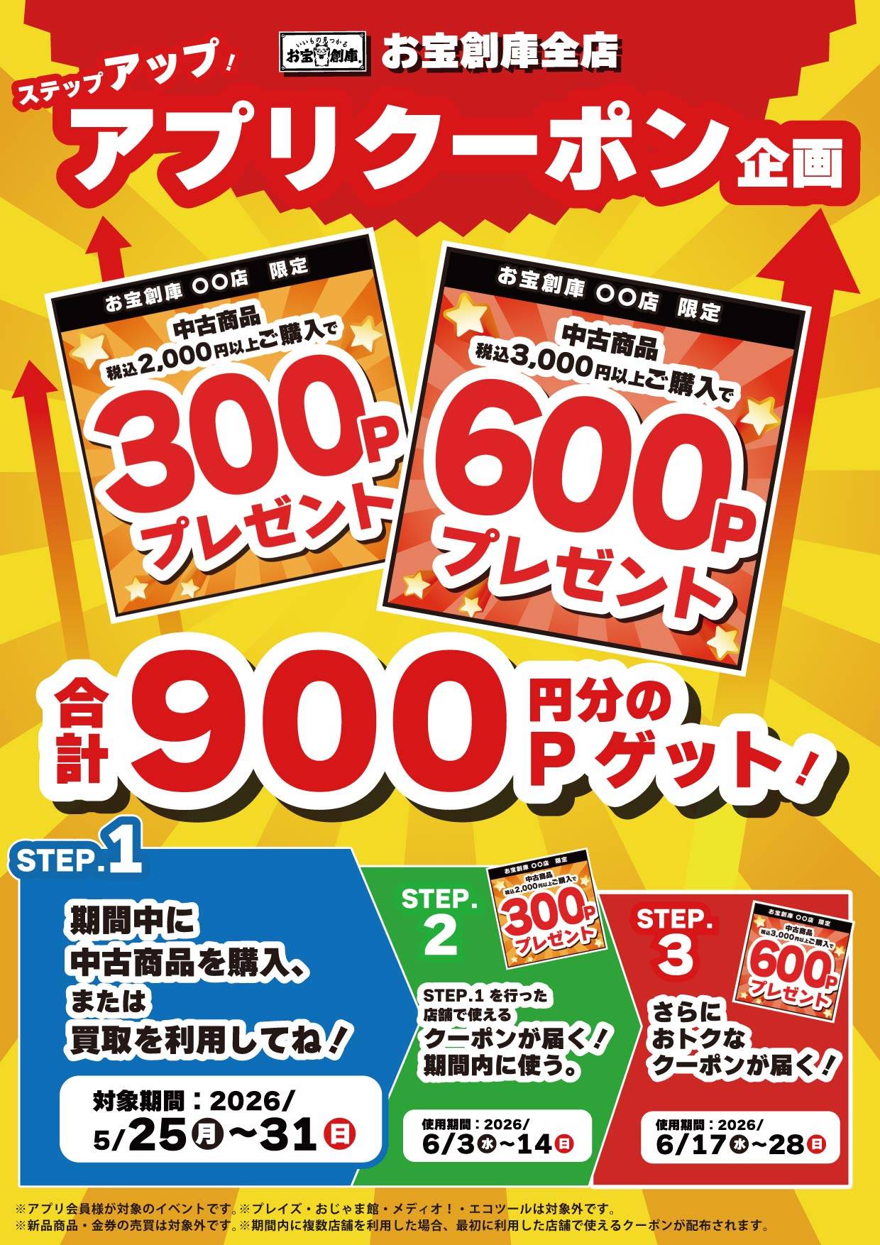 ステップアップ!アプリクーポン企画