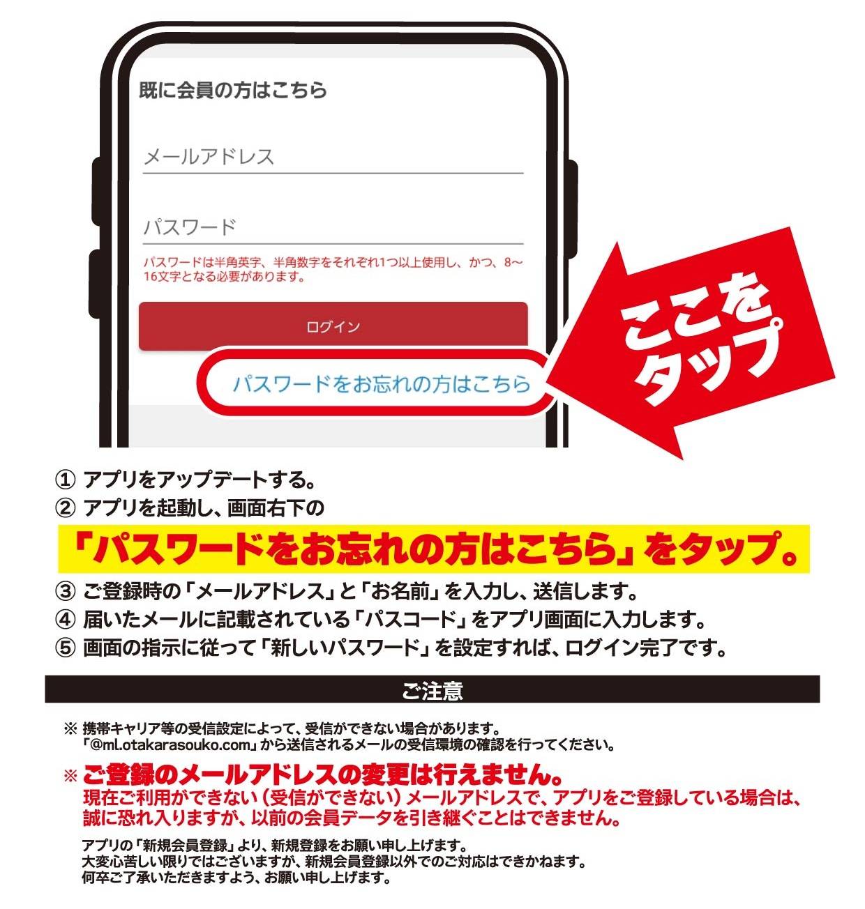 画像でわかるパスワード再設定手順