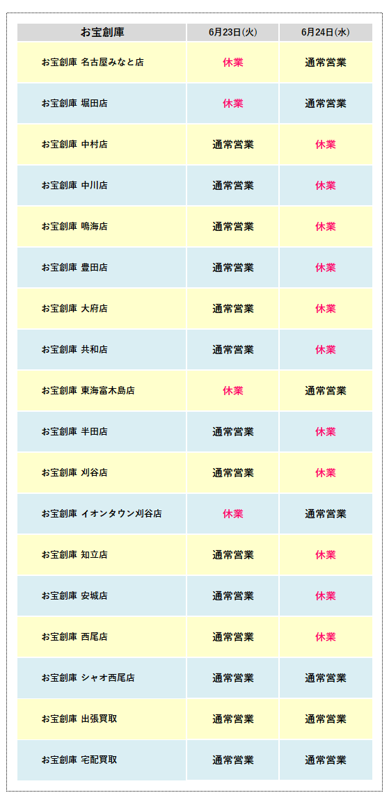 棚卸営業時間変更_お宝創庫