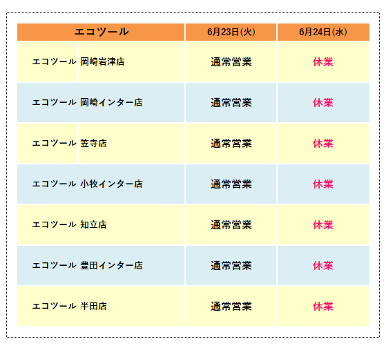 棚卸営業時間変更_エコツール