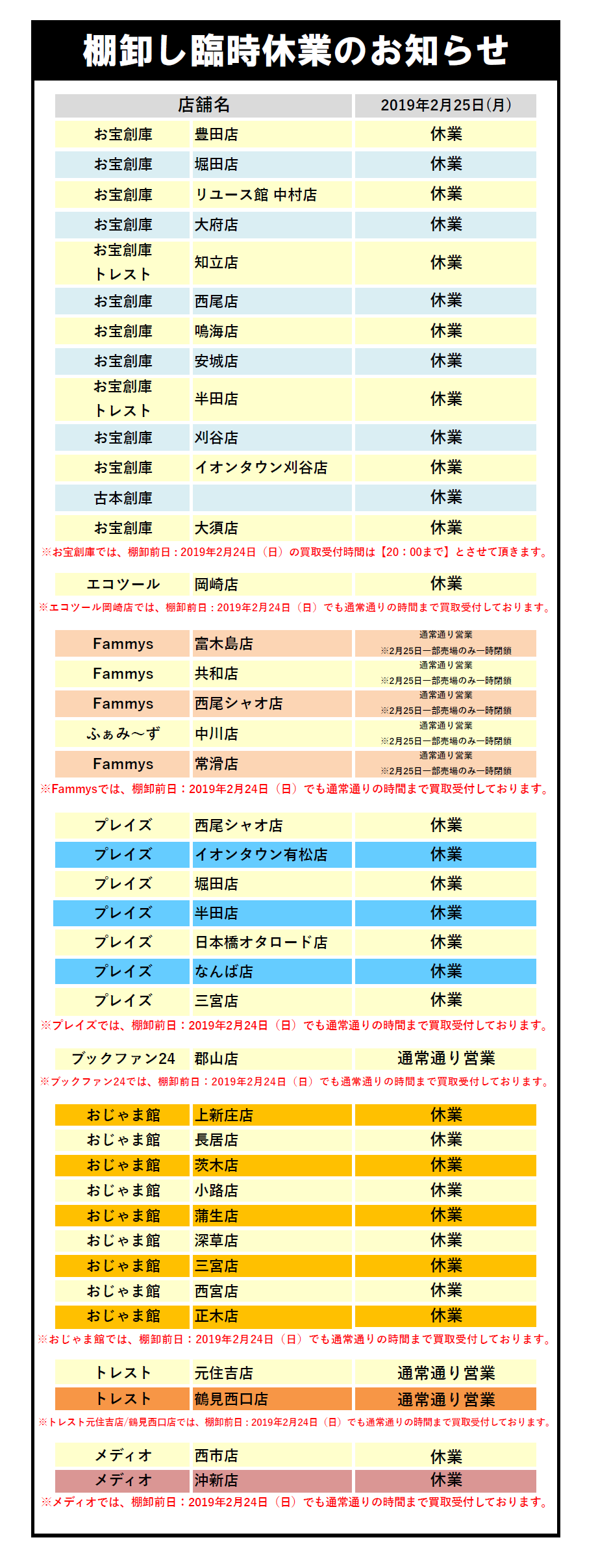 2 25 棚卸に伴う臨時休業のお知らせ ゲーム フィギュア トレカの買取 お宝創庫