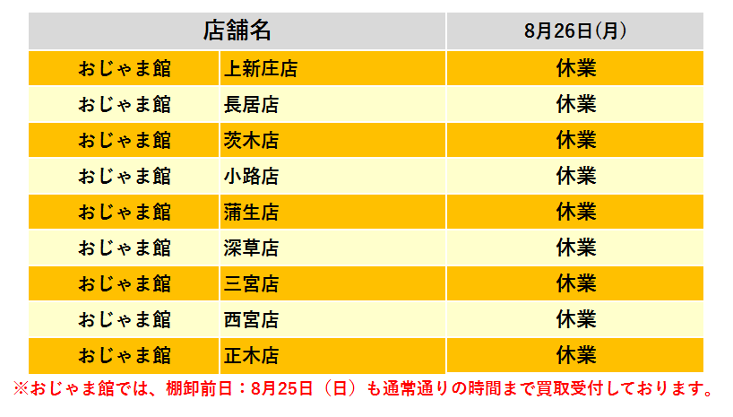 棚卸に伴う営業時間変更のお知らせ ゲーム フィギュア トレカ 古着の買取 お宝創庫